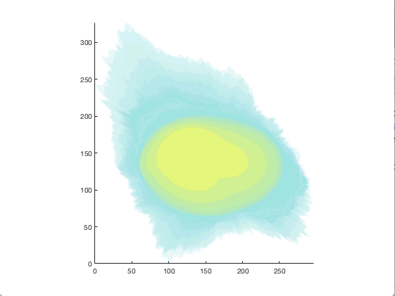 ../_images/synth_img_training_example_cell1.png